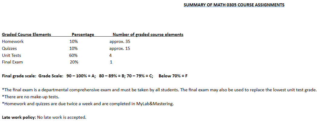 A screenshot of a math testAI-generated content may be incorrect.